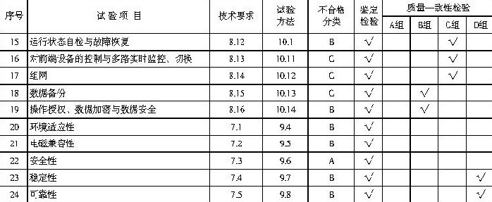 點擊瀏覽下一頁