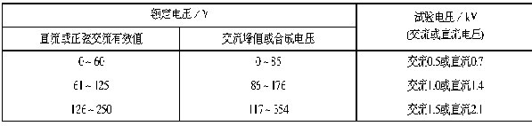 點擊瀏覽下一頁