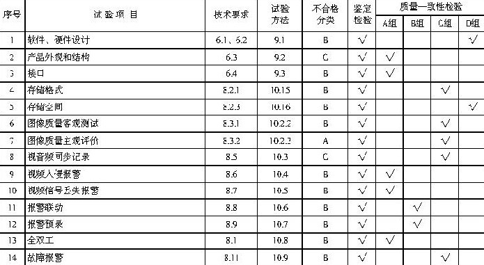 點擊瀏覽下一頁