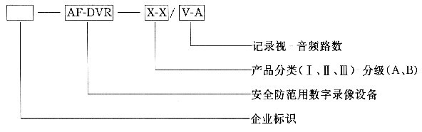 點擊瀏覽下一頁