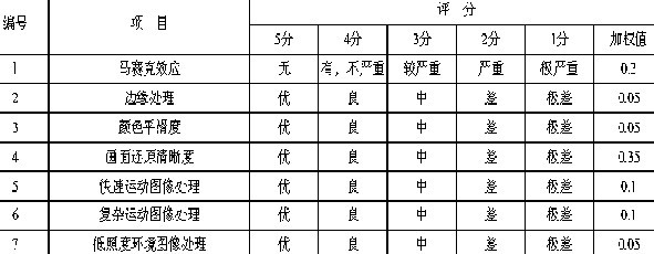 點擊瀏覽下一頁