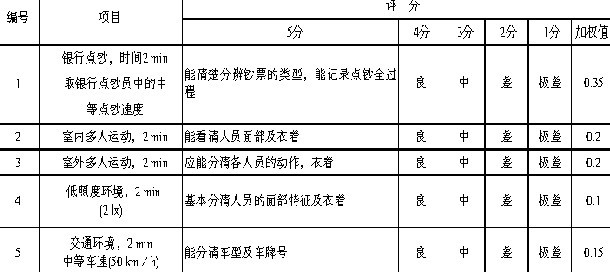 點擊瀏覽下一頁