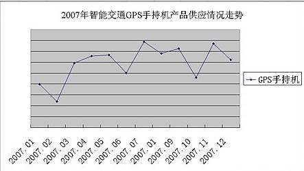 點擊瀏覽下一頁