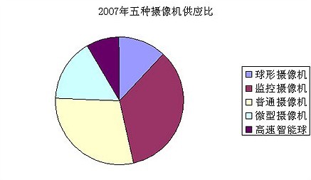 點擊瀏覽下一頁