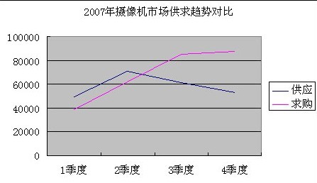 點擊瀏覽下一頁