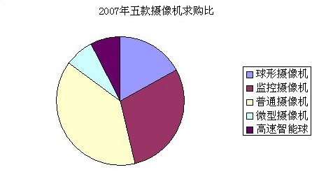 點擊瀏覽下一頁