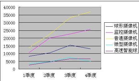 點擊瀏覽下一頁