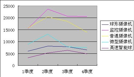 點擊瀏覽下一頁