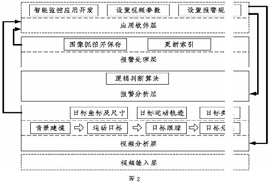 點擊瀏覽下一頁