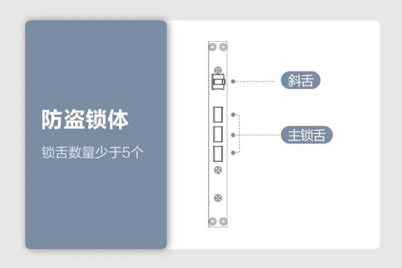 2-2不同型号产品锁舌分布略有区别w.jpg